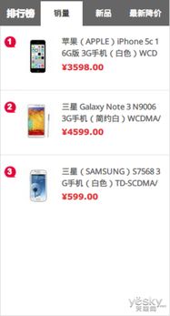 谁在买 金九银十已谢幕 盘点近期电商热销机