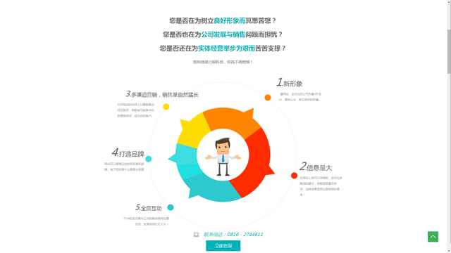 响应式设计 从建筑到网页