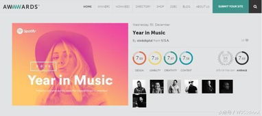 前端工程师必备的9个网站,不可不收藏