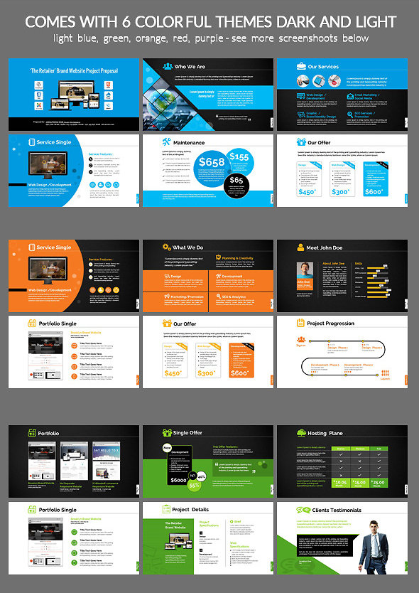网页设计与开发项目PPT模板