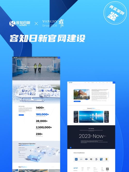 2025精选十大口碑网站建设公司推荐 专业网站设计与开发指南
